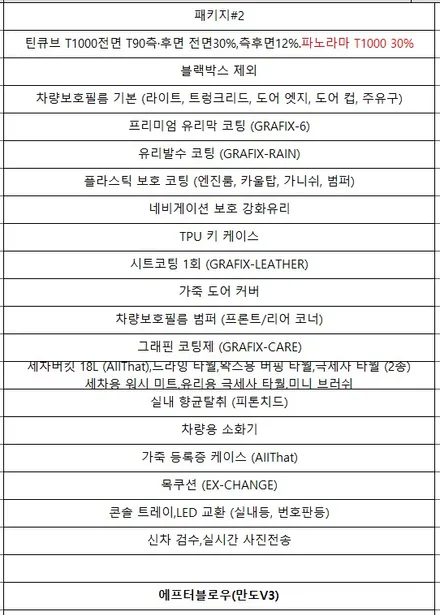 시흥 부천 안산 쏘렌토MQ4 쿠폰썬팅을 제거하고 신차패키지로 재탄생 리얼 후기!! / 시흥시 은행동