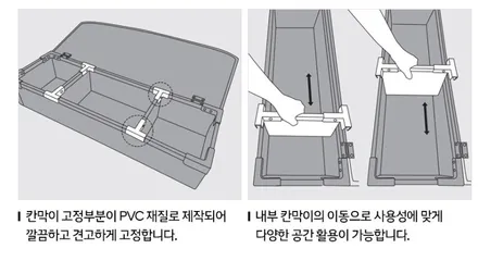 시흥 부천 안산 캐스퍼 트렁크수납함 러기지박스 출시!!활용성 / 시흥시 은행동