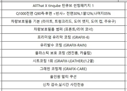 시흥 부천 안산 투싼NX4 틴큐브 썬팅 패키지 반사썬팅으로 신차패키지 완성!! / 시흥시 은행동