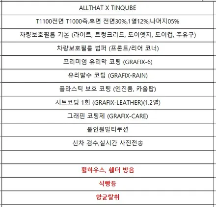 시흥 부천 안산 신형 카니발 하이리무진 틴큐브 신차패키지와 휠하우스 휀더방음 만족감 UP!! / 시흥시 은행동