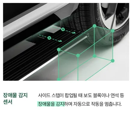 시흥 부천 인천 신형 팰리세이드LX3 팰리카빈 메이튼 전동사이드스텝 장착후기!! / 시흥시 은행동