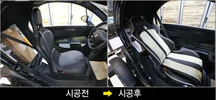 출퇴근용 가성비 최고 전기차 트위지!! / 김포