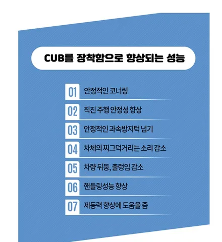 ▶에스에스포탈◀ 결국 지름신 강림!!! 티볼리 차량에 \