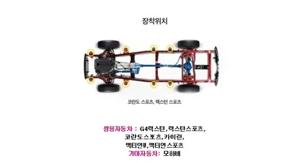 ▶SSPORTAL◀ 신차출고 렉스턴스포츠『넥스피아와이드캠핑탑,블랙박스아이나비QXD1500,더보임스마트뷰어,넥스가드센텀썬팅,오프엑스쇼바,탑부싱젤리,슬라이딩베드,락슬라이더발판,』작업 / 평택, 안성, 오산