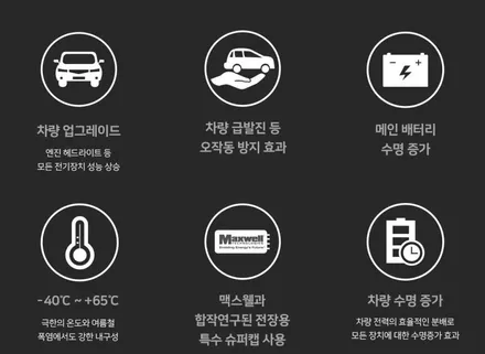 쌍용자동차 티볼리가솔린  차량 업그레이드 \