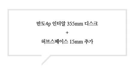 싼타페TM 인증 브레이크 만도 스타일리쉬 4P 장착 / 평택, 안성, 오산