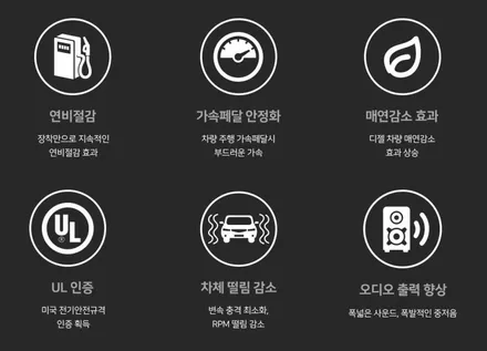 쌍용자동차 티볼리가솔린  차량 업그레이드 \