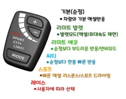 쉐보레 콜로라도 드라이빙의 즐거움 UP! 라피드 FR  장착 / 평택, 안성, 오산