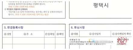 더뉴 렉스턴스포츠칸 신차출고 및 오프로드 컨셉 튜닝 에스에스포탈에서 완성합니다. / 평택, 안성, 오산
