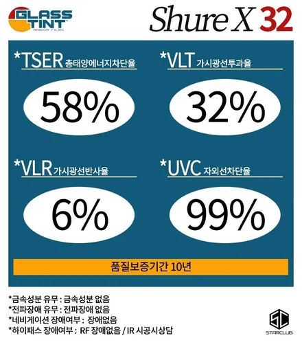 스타클럽 글라스틴트 부천점 벤츠 G바겐 G63 슈어X 틴팅 시공기 / 수원, 부천, 부평, 인천