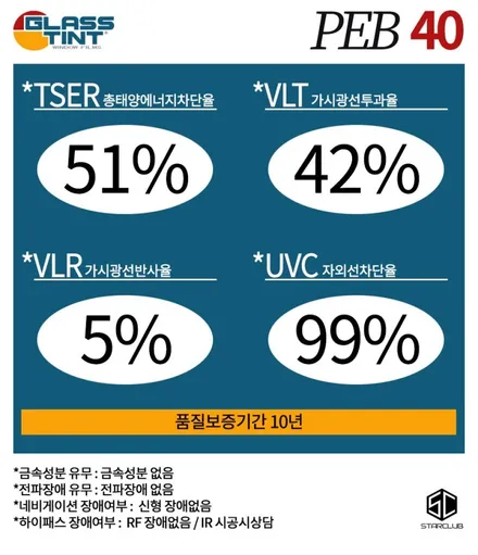 스타클럽 글라스틴트 프리미엄 부천점 대형 SUV 쉐보레 트레버스 감각적인 색이 돋보이는 페브 필름으로 전면을 강조한 틴팅 시공 / 수원, 부천, 부평, 인천