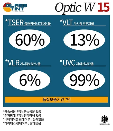 스타클럽 글라스틴트 부천점 준대형 고급 세단 현대 제네시스 G80 틴팅 옵틱W 시공과 함께 아이나비 블랙박스, 셀스타 보조배터리 장착 후기 / 수원, 부천, 부평, 인천