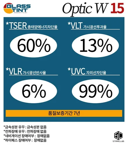 스타클럽 글라스틴트 부천점 럭셔리 SUV 제네시스 GV80 옵틱W 필름 가성비 최고 썬팅 시공기 / 수원, 부천, 부평, 인천