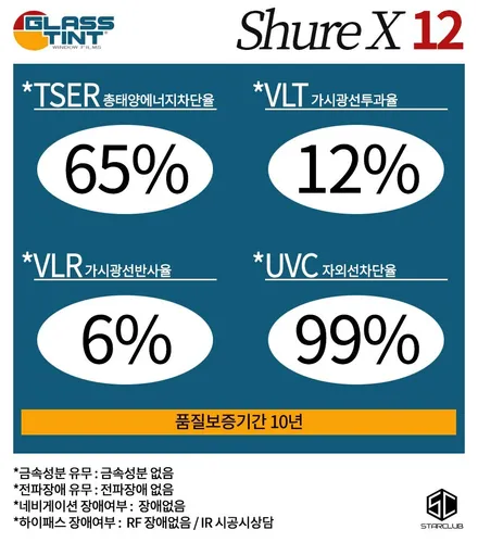 스타클럽 글라스틴트 부천점 벤츠 G바겐 G63 슈어X 틴팅+송풍구 엠비언트 라이트 뒷좌석 2열까지 진행한 시공 후기! / 수원, 부천, 부평, 인천