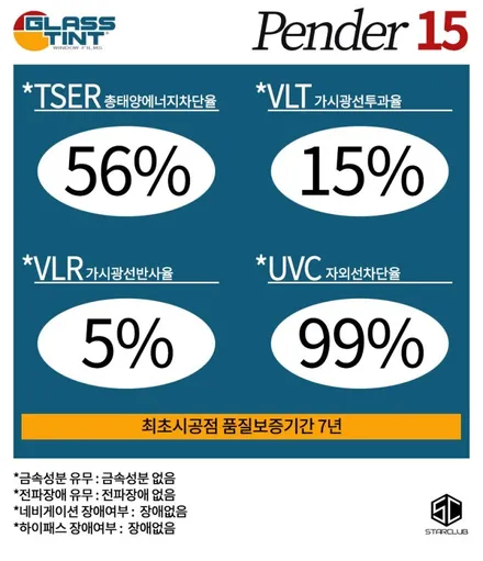 스타클럽 글라스틴트 부천점 벤츠 E클래스 가성비 갑 중에 갑 ! 펜더 필름 틴팅 시공 / 수원, 부천, 부평, 인천