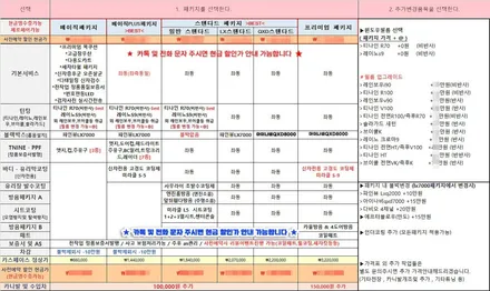 아이오닉5 전기차 방음 효과적 입니다.. / 군산시 나운동