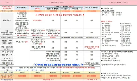 쏘렌토MQ4 썬팅 코팅까지 프리미엄 시공 / 군산시 나운동