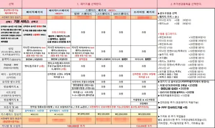 신형 그랜저 만족스러운 하부코팅 / 군산시 나운동