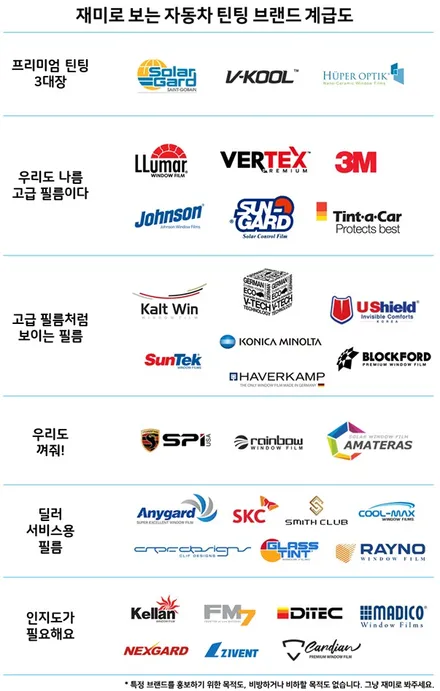 전북 썬팅 지금이야 재시공 시기 여름보다 강렬한 가을을 / 군산시 나운동