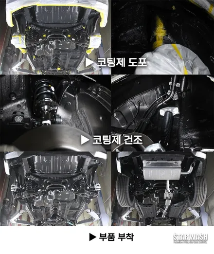신형 스포티지 언더코팅,틴팅 예쁘게 출고 / 군산시 나운동