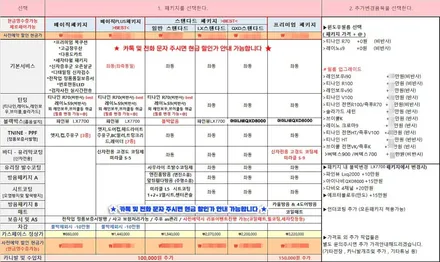 신형 셀토스 패키지 출고했어요 ! / 군산시 나운동