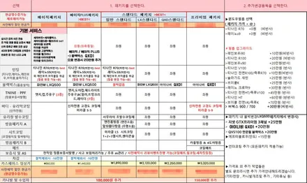카니발 도착 도장면 상태가 안 좋네요.. / 군산시 나운동
