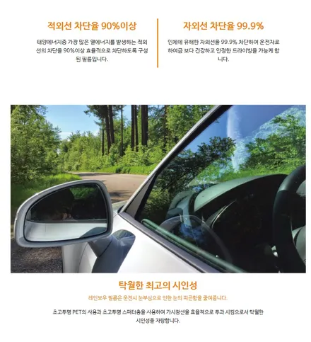 4세대 신형 카니발 신차패키지+방음작업 / 군산시 나운동