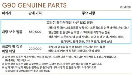 순정 옵션이 아닌 STEK 다이노쉴드로 제네시스 G90 PPF 전체시공 / 성남시 수정구 오야동