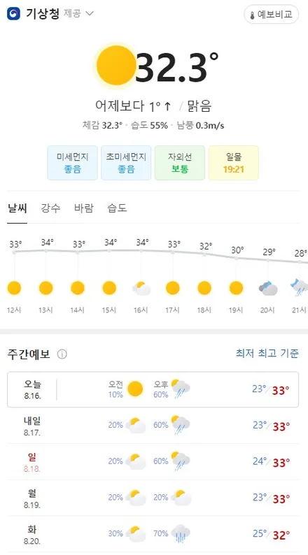 천안 올뉴투싼 운전석 통풍 시트 작업