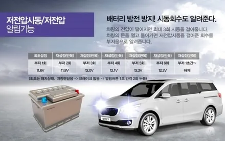 천안  뷰티풀 코란도 마이키 프리미엄 링크 경보기 시공!! 차량 경보기 견적??