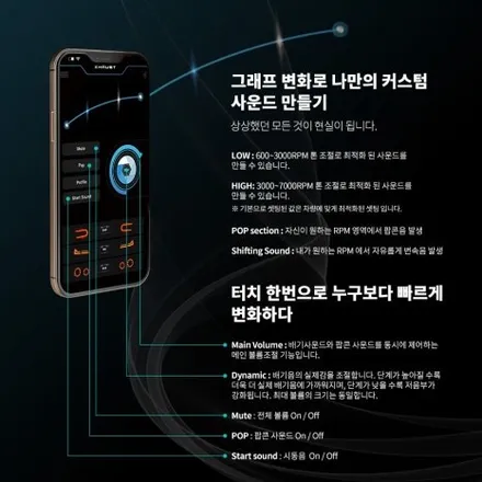 아우디A6 2.0 tdi 디젤차량 배기튜닝 필수품 저스트 액티브사운드 튜닝기. 에스튠 / 경기 시흥