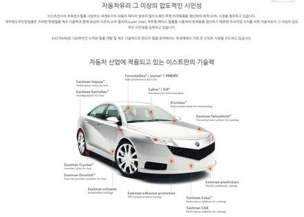 루마 버텍스 ,후퍼옵틱 전문점 아차산점 (성기훈 썬팅 ) 모델Y 시공기 / 서울 광진구 중곡동