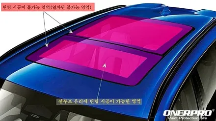 BMW X5M 스카이라운지 열차단 가능케 하는 방법 파노라마 루프PPF / 수원 팔달