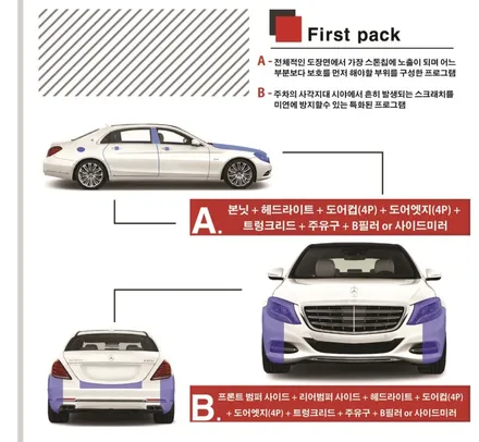 벤츠 EQE SUV 500 폴라 화이트 주차시 중요한 부분 PPF 시공(BENZ EQE SUV) / 수원 팔달
