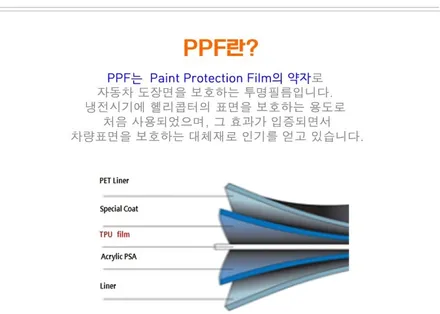 부천PPF 신형 폭스바겐 티구안  자동차보호필름 오너프로PPF 생활보호PPF시공 및 문콕방지 가디언 도어가드 시공 / 수원 팔달