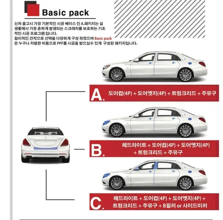 스팅어 판테라메탈 오너프로 NEXUS+ PPF필름 생활보호패키지 PPF시공 / 수원 팔달