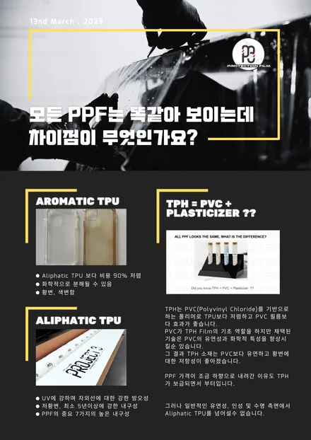 디 올 뉴 싼타페 MX5 크리미화이트펄 블랙PPF로 멋지게~~~ / 수원 팔달