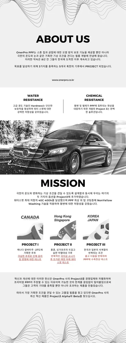 부천PPF, 두카티 파니갈레 V4 SP2 한정판 무광 전체PPF 작업 (Ducati Panigale V4 SP2) / 수원 팔달