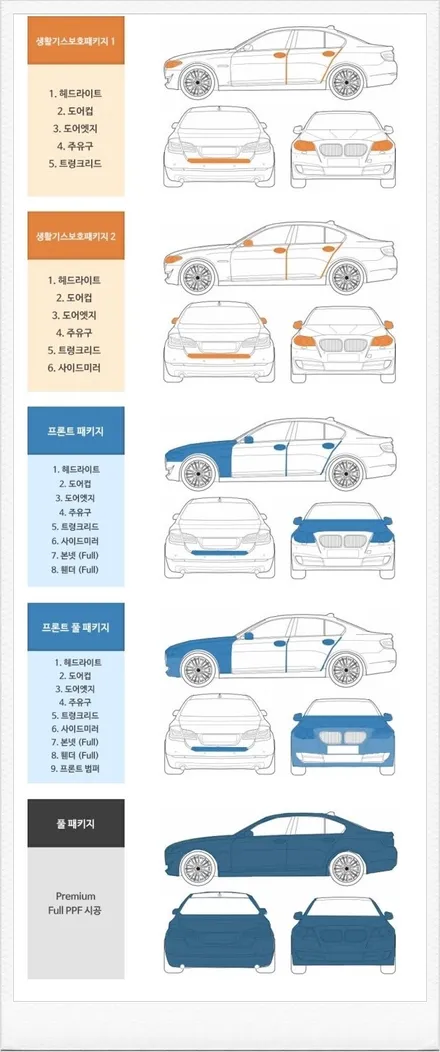 [부천PPF필름] 티볼리 신차 sio2 90%백야유리막코팅+PPF필름 생활보호패키지 / 수원 팔달