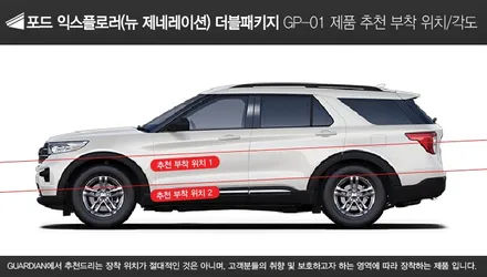 포드 익스플로러 옥스포드 화이트 문콕 보호는?... 가디언 도어가드 더블패키지 (by 오너프로ppf 부천직영점) / 수원 팔달