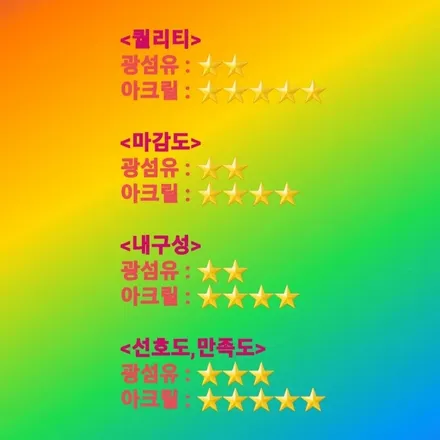 엠비언트 어떻게 해야할지 고민이라고?? 아직도 잘 모르는!! / 광진구, 성수, 송파, 동대문