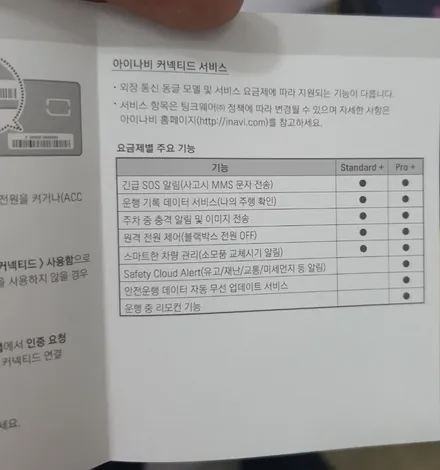 포르쉐 카이엔 GTS 아이나비 Z8000 커넥티드 프로 2채널 블랙박스 / 광진구, 성수, 송파, 동대문