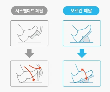 모하비 더 마스터 도색 크롬죽이기 시공 오르간 페달까지~ / 화성시 정남면