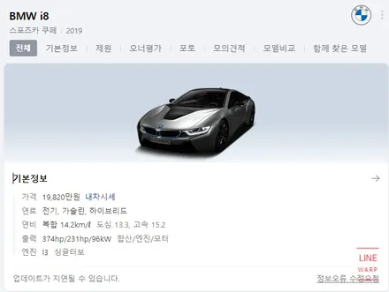 BMW i8