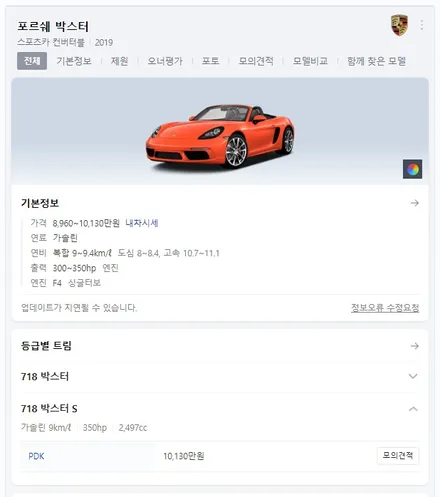 가지고싶은 차 포르쉐 718 GTS 4.0 전체 PPF