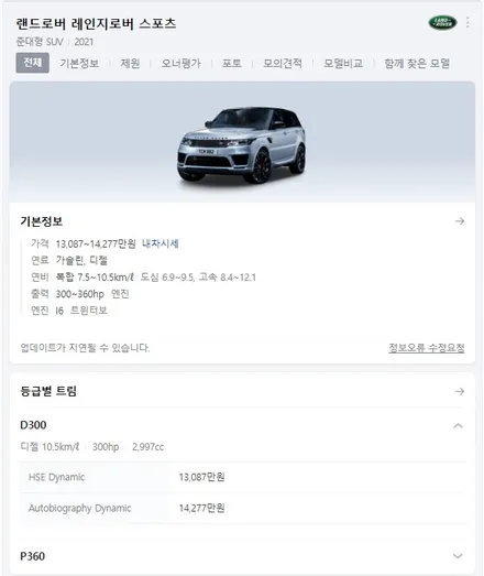 색다른 느낌 랜드로버 레인지로버 스포츠 루프스킨 (투톤랩핑)