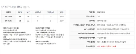팀에이원 신차 탁송 패키지 [팰리세이드 스파이썬팅 시공] / 구리 교문동