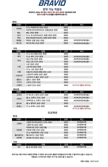 브라비오 LED 합법 전조등 트랙스 장착 후기 / 구리 교문동