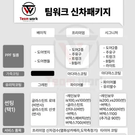 부산 연산동썬팅 그랜저ig 썬팅 재시공은 팀워크 / 부산 연제