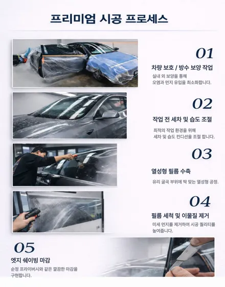 부산 벤츠 썬팅 E200 2026 화이트 3M 크리스탈라인 전면40% 신차패키지 / 부산 연제